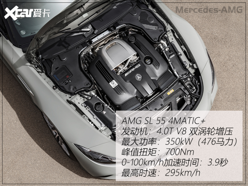 全新AMG SL敞篷跑車
