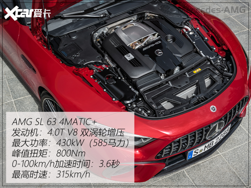 全新AMG SL敞篷跑車