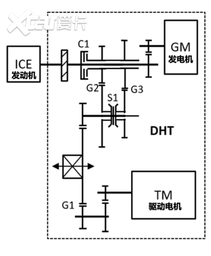 一汽豐田2021款卡羅拉 雙擎