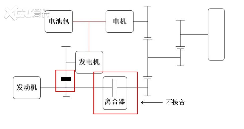 一汽豐田2021款卡羅拉 雙擎