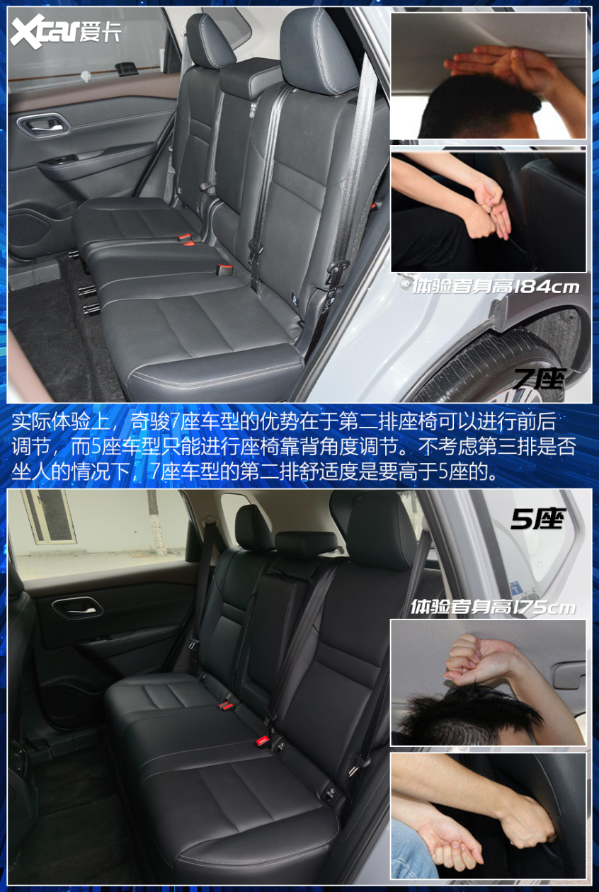 7座紧凑型SUV