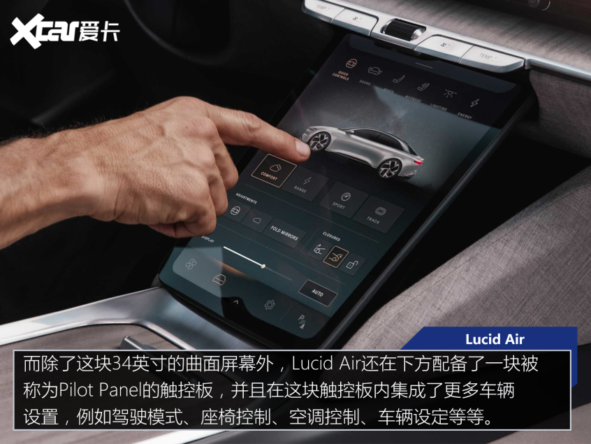 美國造車新勢力“硬剛”特斯拉