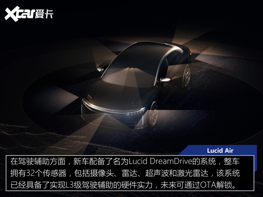 美國造車新勢力“硬剛”特斯拉