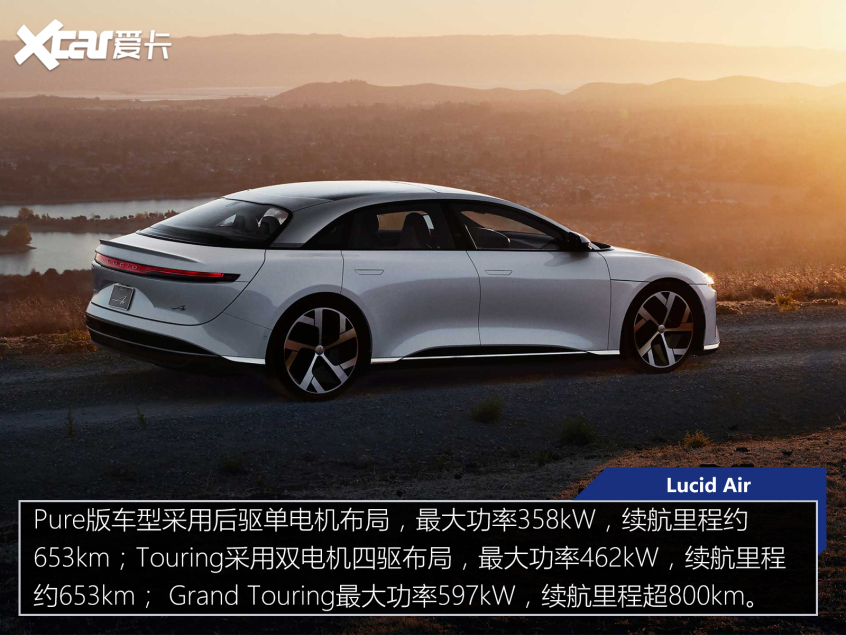 美國造車新勢力“硬剛”特斯拉