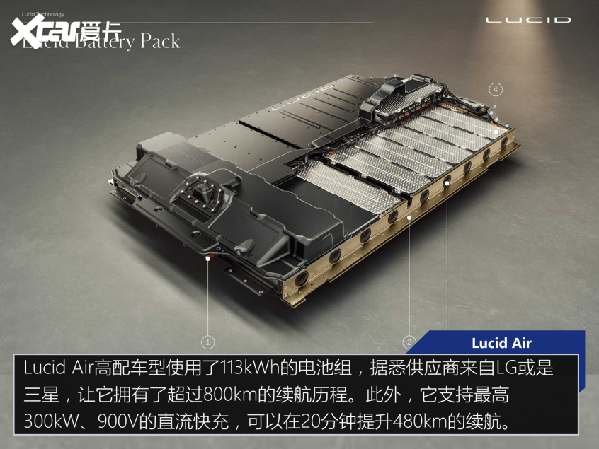 美國造車新勢力“硬剛”特斯拉