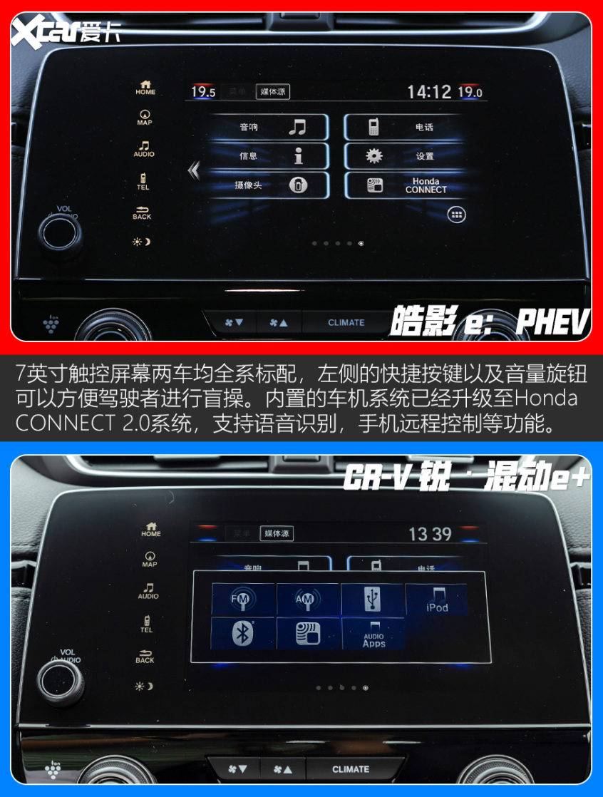 皓影 e：PHEV對比CR-V 銳·混動e 