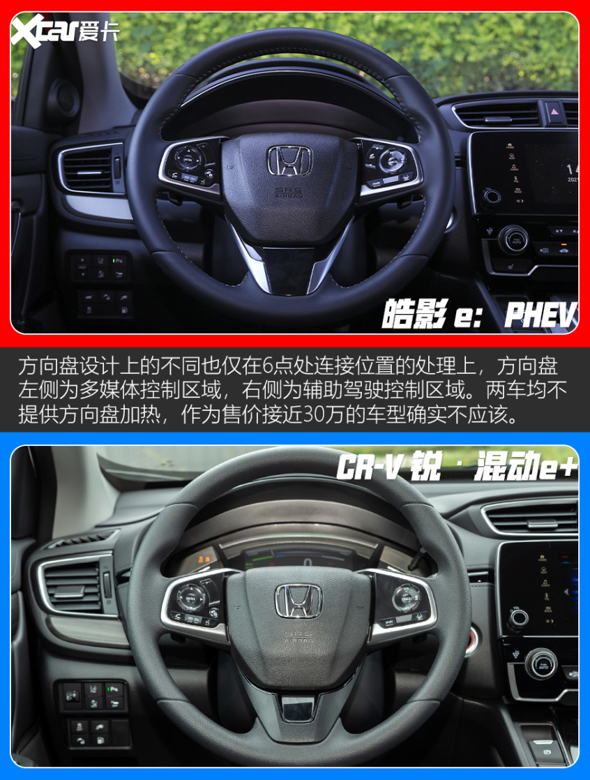 皓影 e：PHEV對比CR-V 銳·混動e 