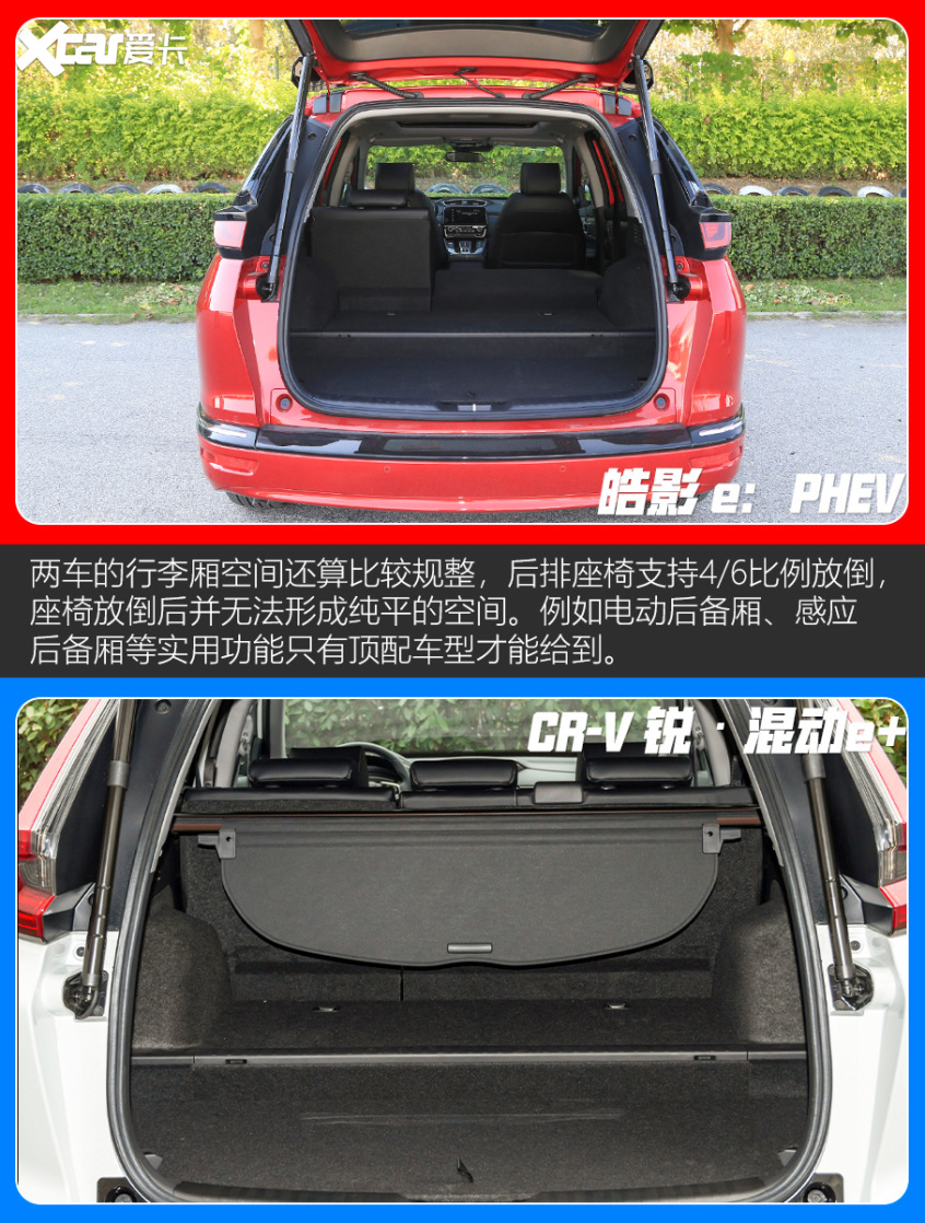 皓影 e：PHEV對(duì)比CR-V 銳·混動(dòng)e 