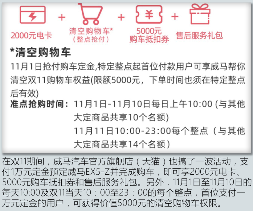 雙11汽車促銷盤點