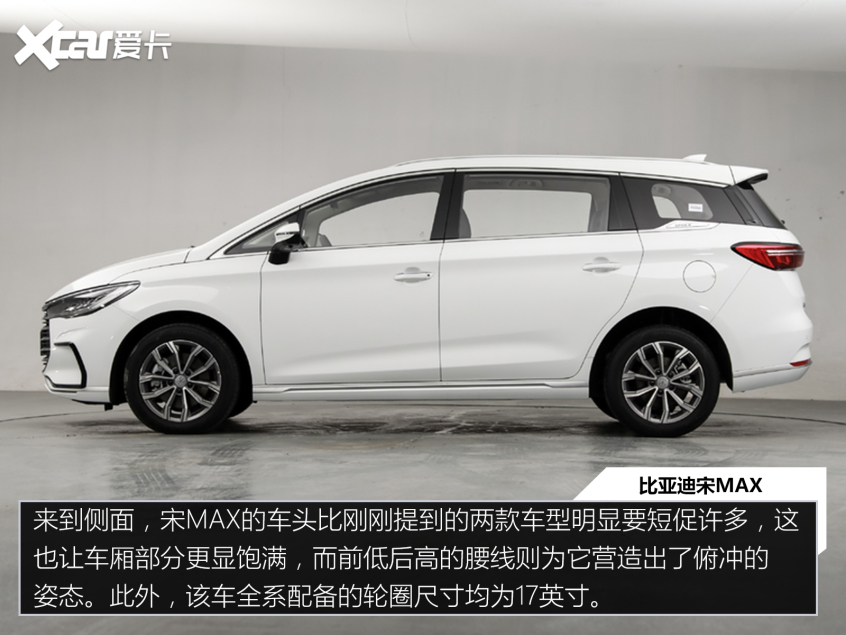 價格公道 “量”又足 四款入門級家用MPV推薦