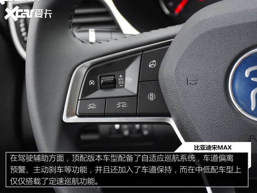 價格公道 “量”又足 四款入門級家用MPV推薦