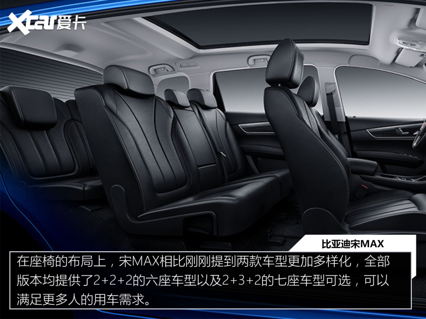 價格公道 “量”又足 四款入門級家用MPV推薦