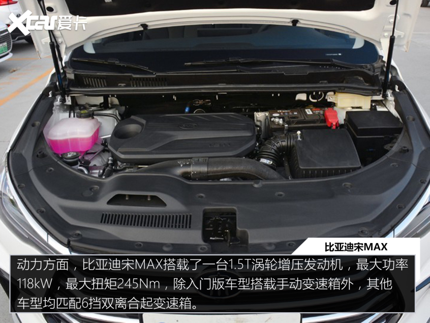 價格公道 “量”又足 四款入門級家用MPV推薦