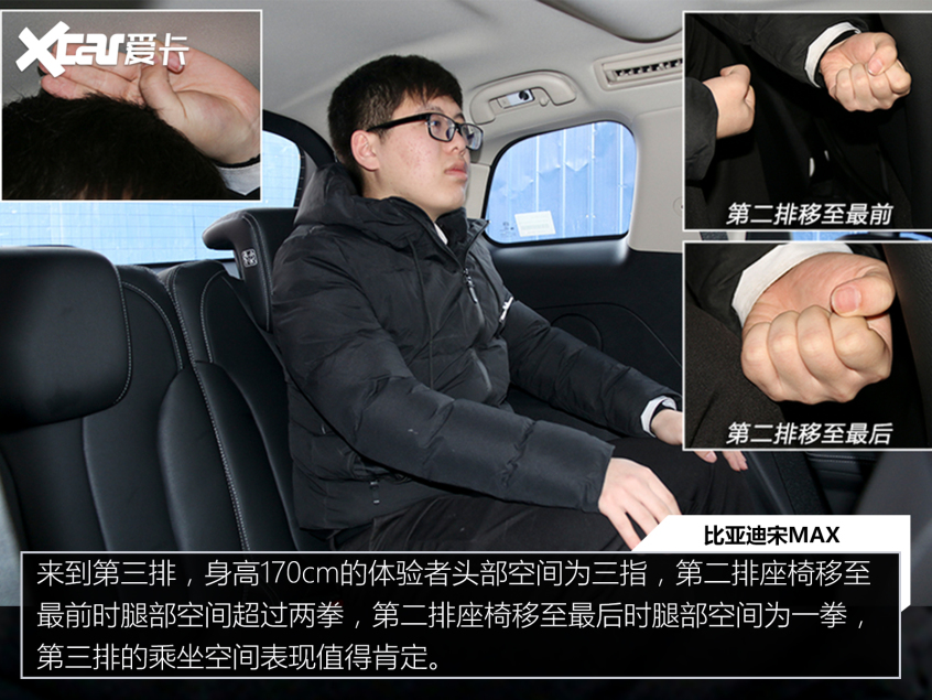 價格公道 “量”又足 四款入門級家用MPV推薦