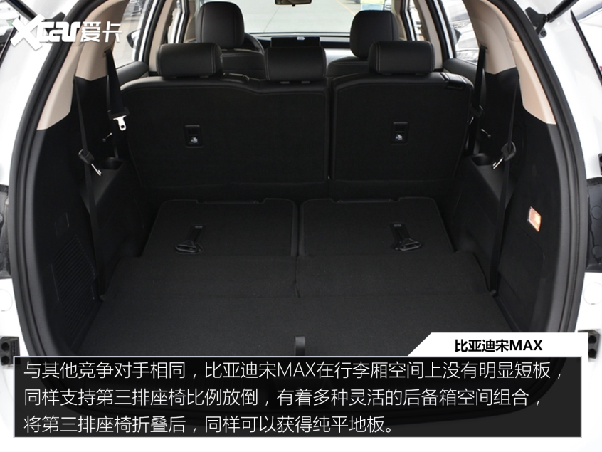 價格公道 “量”又足 四款入門級家用MPV推薦