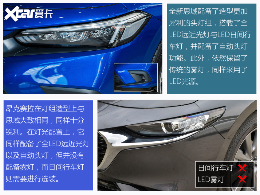 本田思域对比马自达昂克赛拉 新一代思域真的香吗？