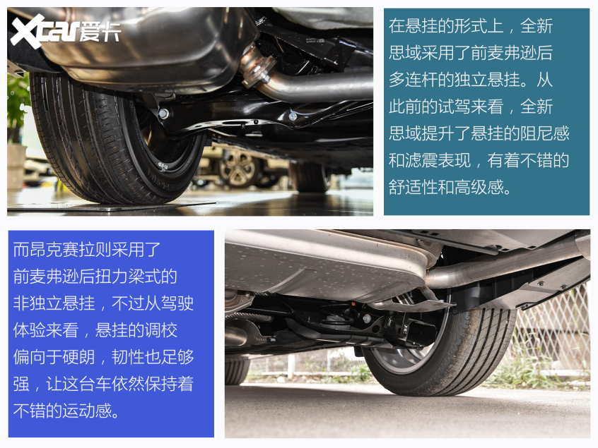 本田思域对比马自达昂克赛拉 新一代思域真的香吗？