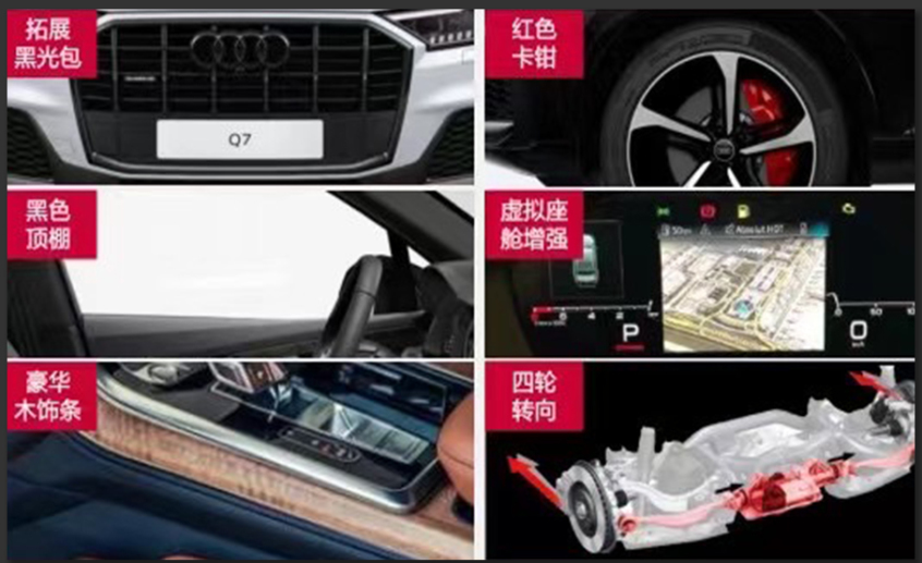 車友群在聊什么