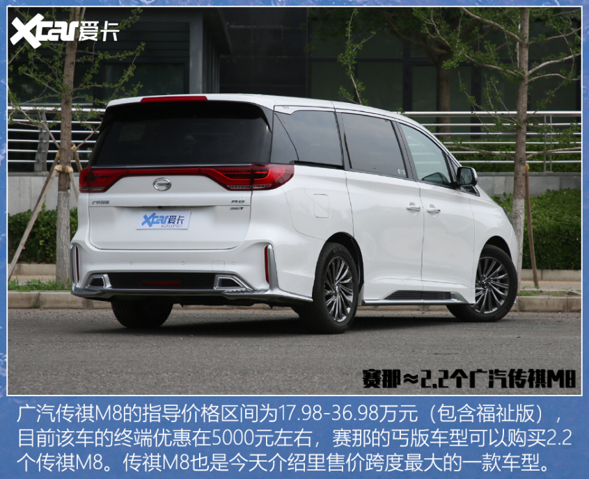 賽那平替款推薦