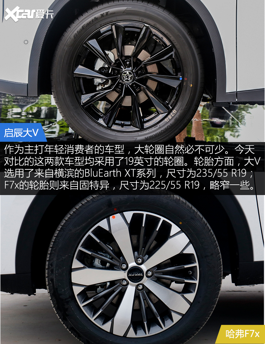 啟辰大V對比哈弗F7x 年輕人會(huì)為誰買單？