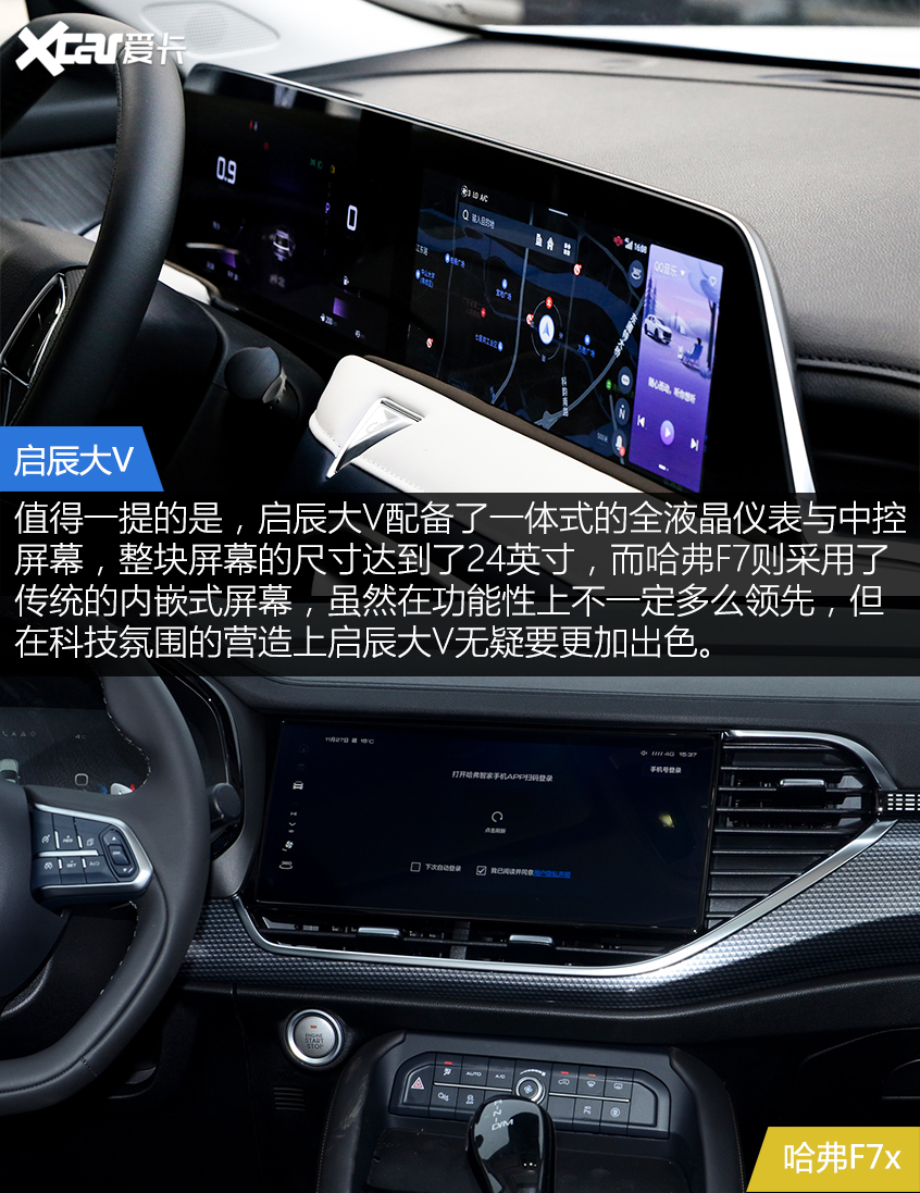 啟辰大V對比哈弗F7x 年輕人會為誰買單？