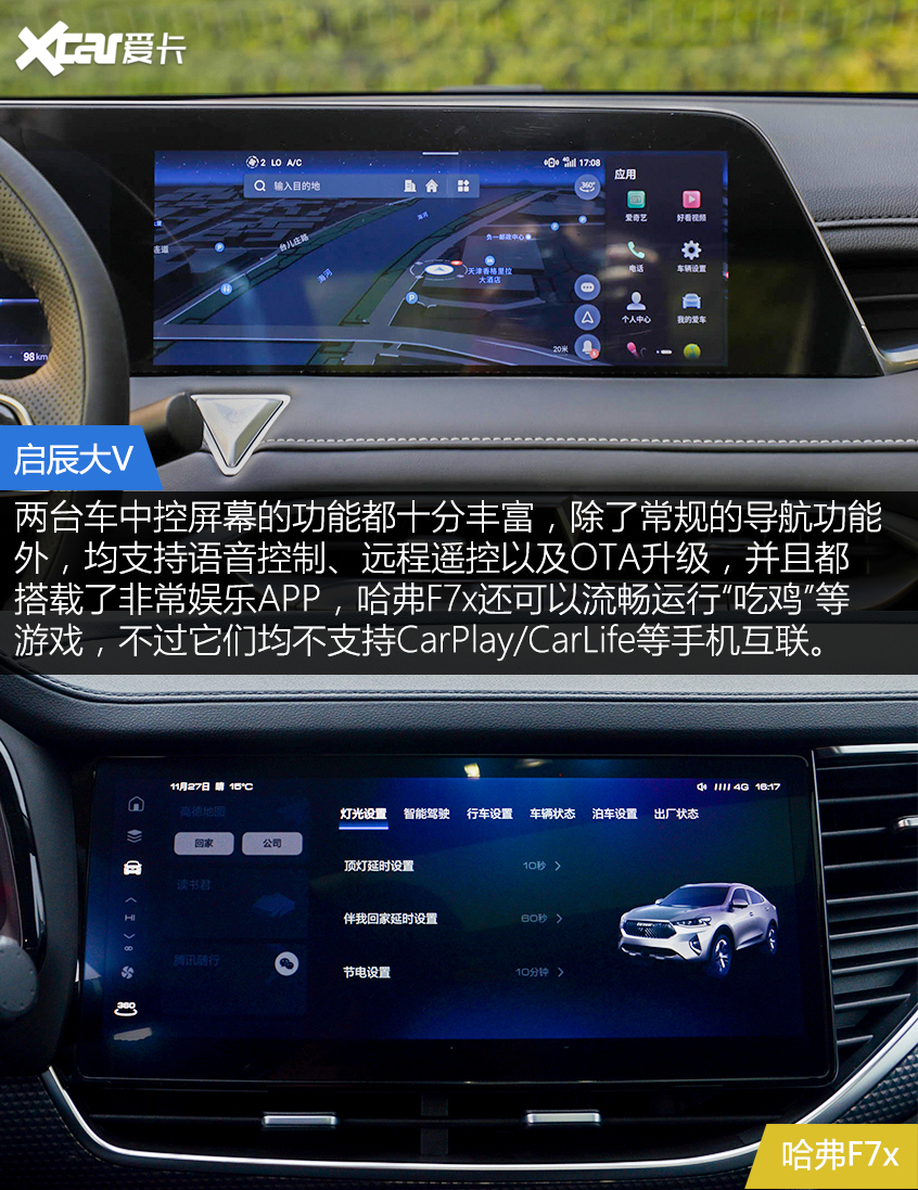 啟辰大V對比哈弗F7x 年輕人會為誰買單？