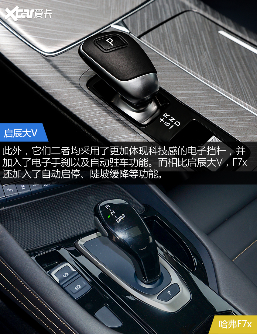 啟辰大V對比哈弗F7x 年輕人會為誰買單？