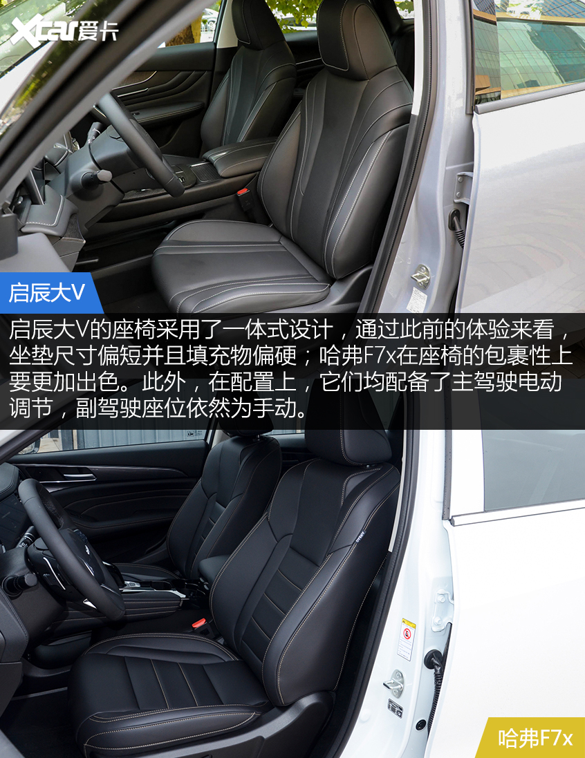 啟辰大V對比哈弗F7x 年輕人會為誰買單？