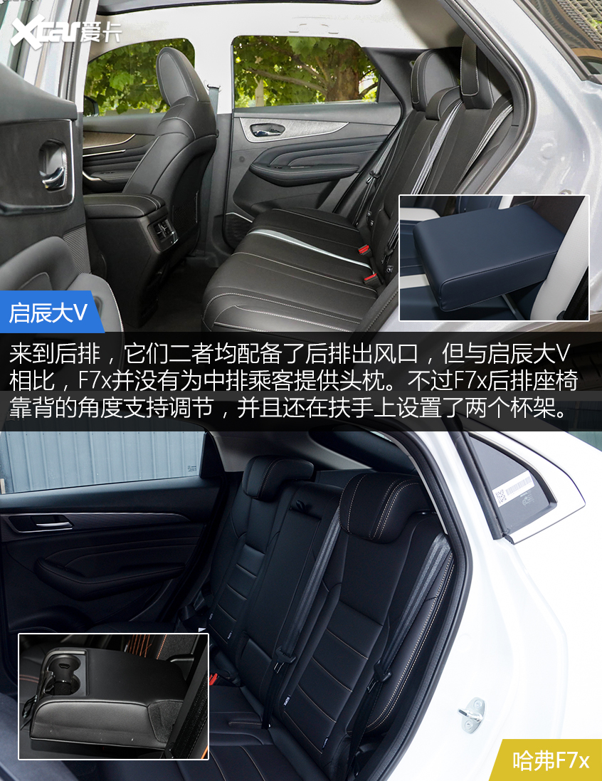 啟辰大V對比哈弗F7x 年輕人會為誰買單？