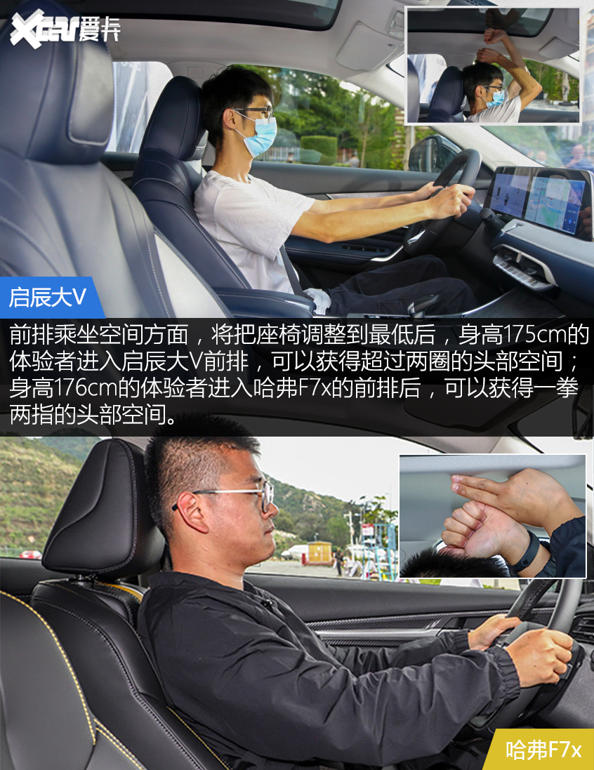 啟辰大V對比哈弗F7x 年輕人會為誰買單？