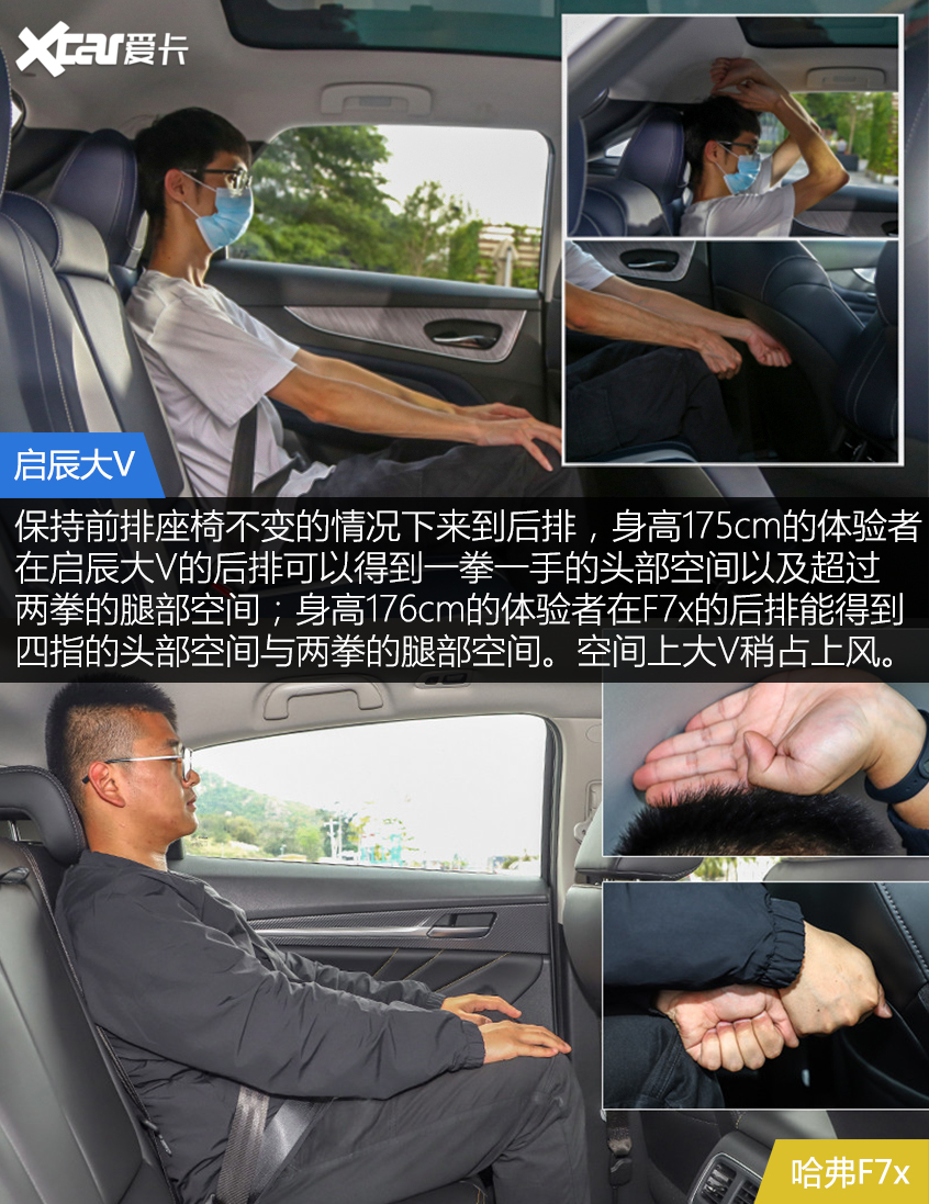 啟辰大V對比哈弗F7x 年輕人會為誰買單？