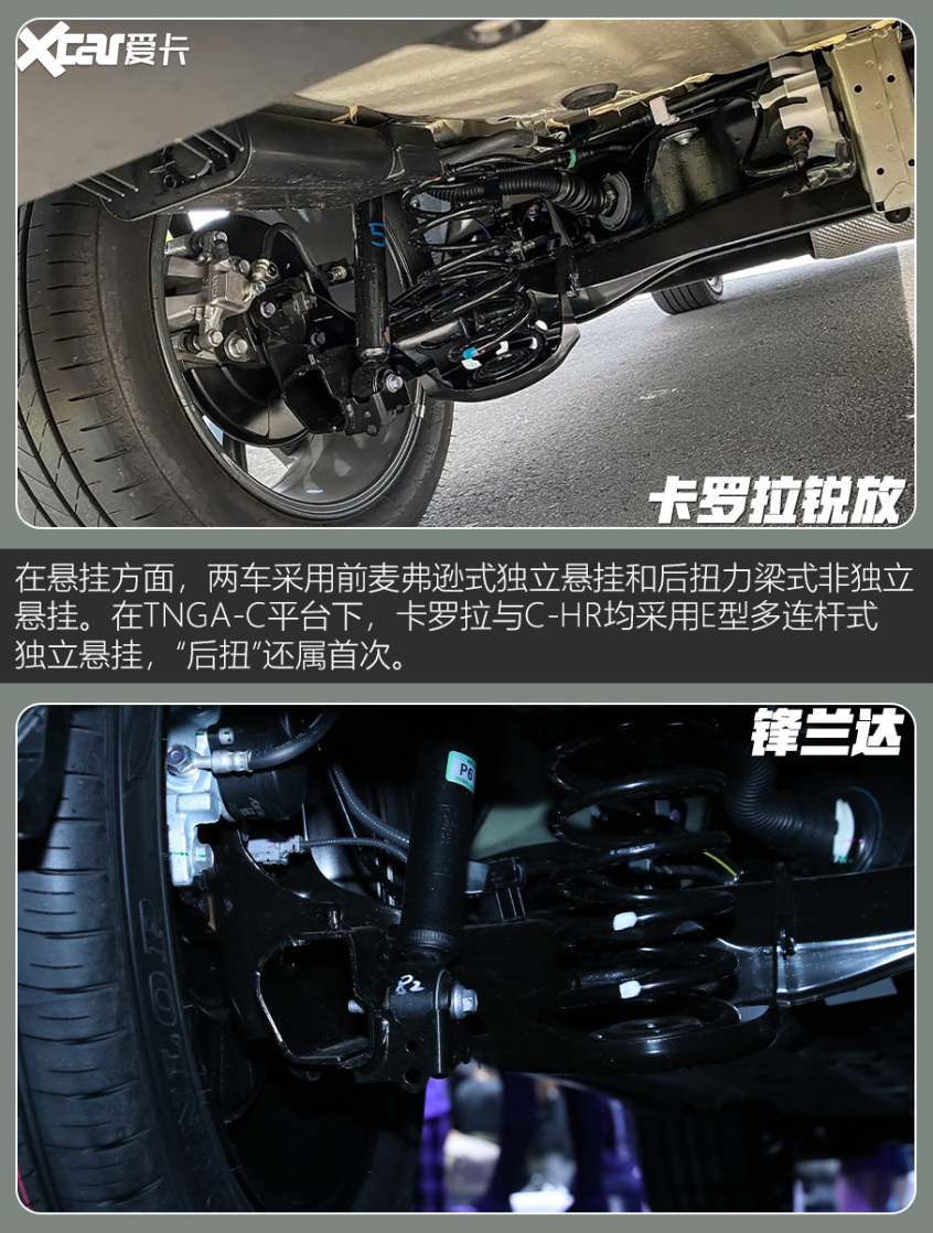 卡羅拉銳放對比鋒蘭達