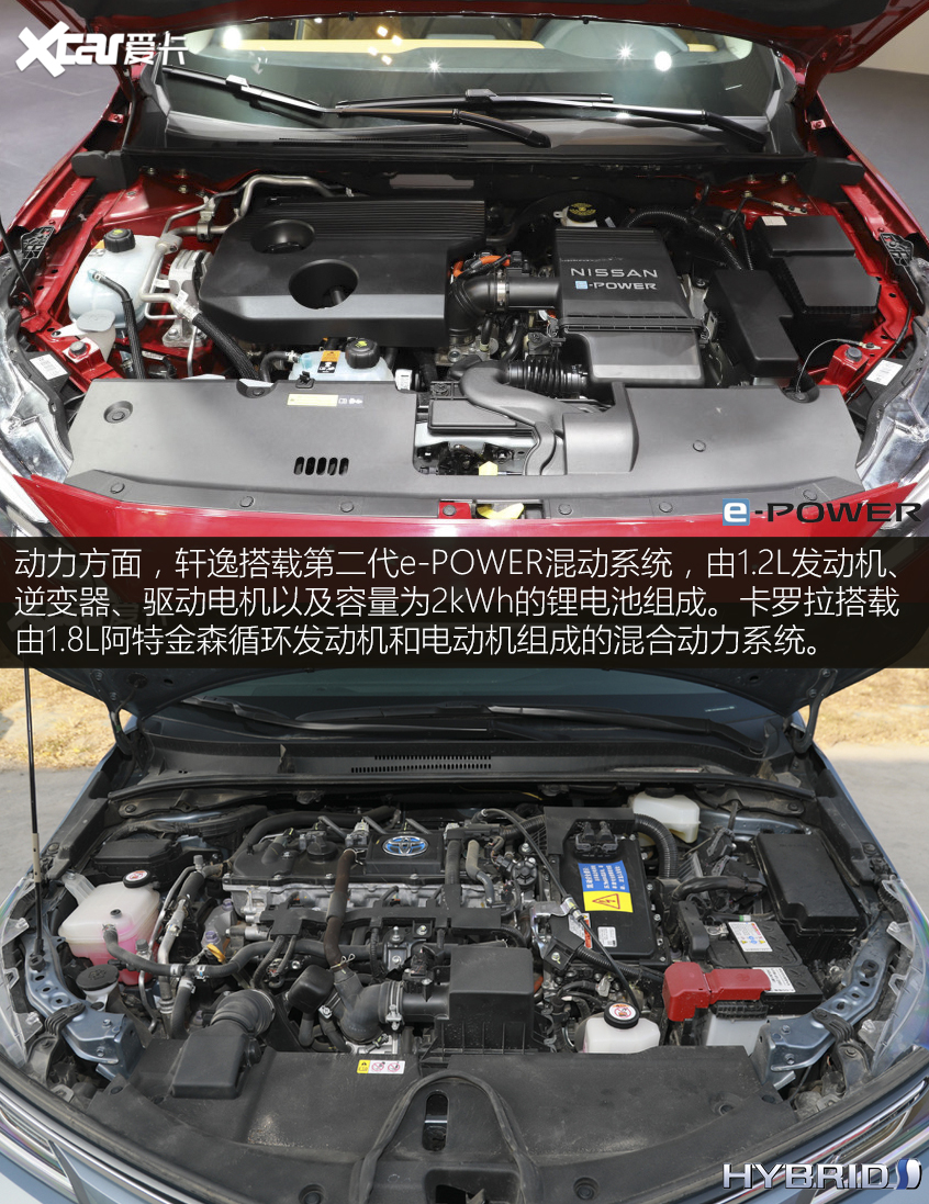 混動(dòng)系統(tǒng)各有所長(zhǎng)