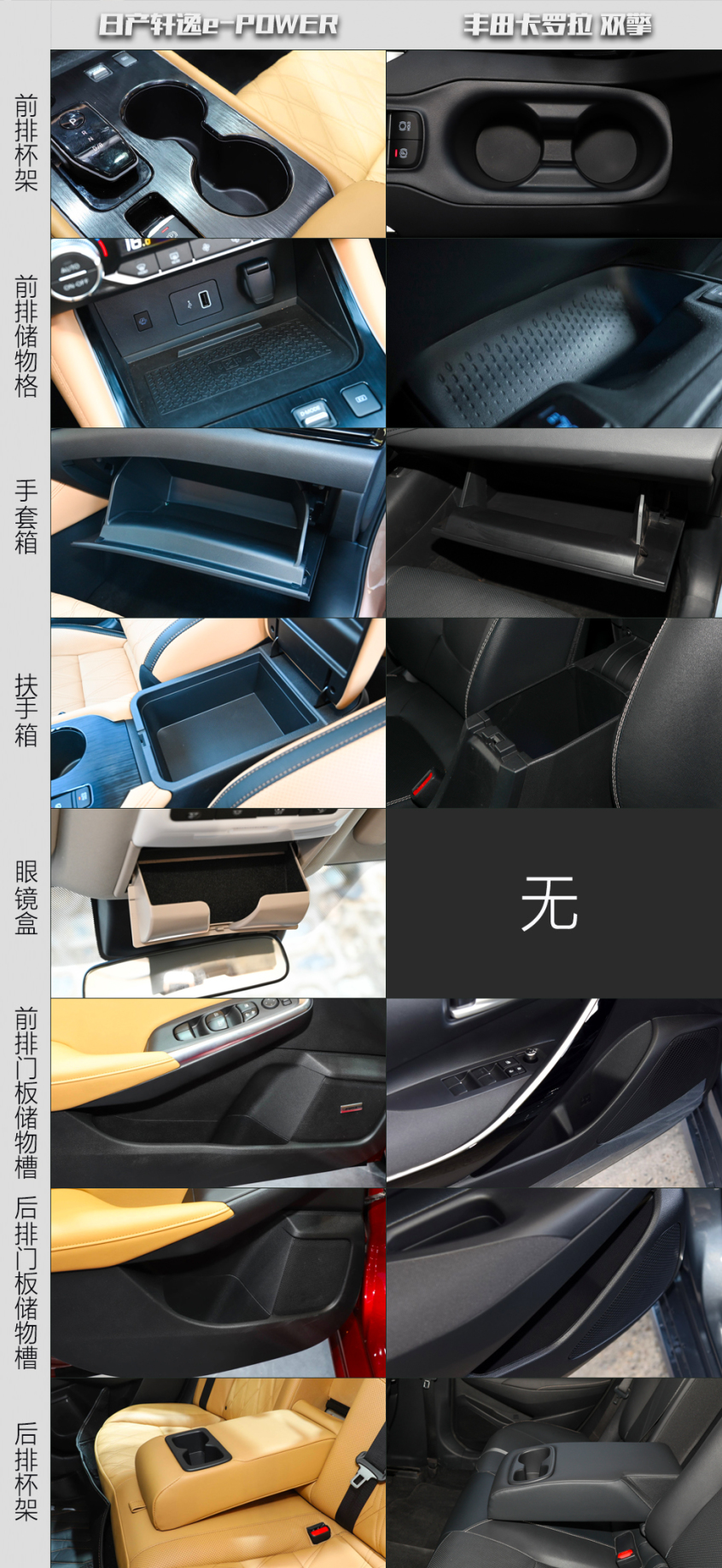 混動(dòng)系統(tǒng)各有所長(zhǎng)