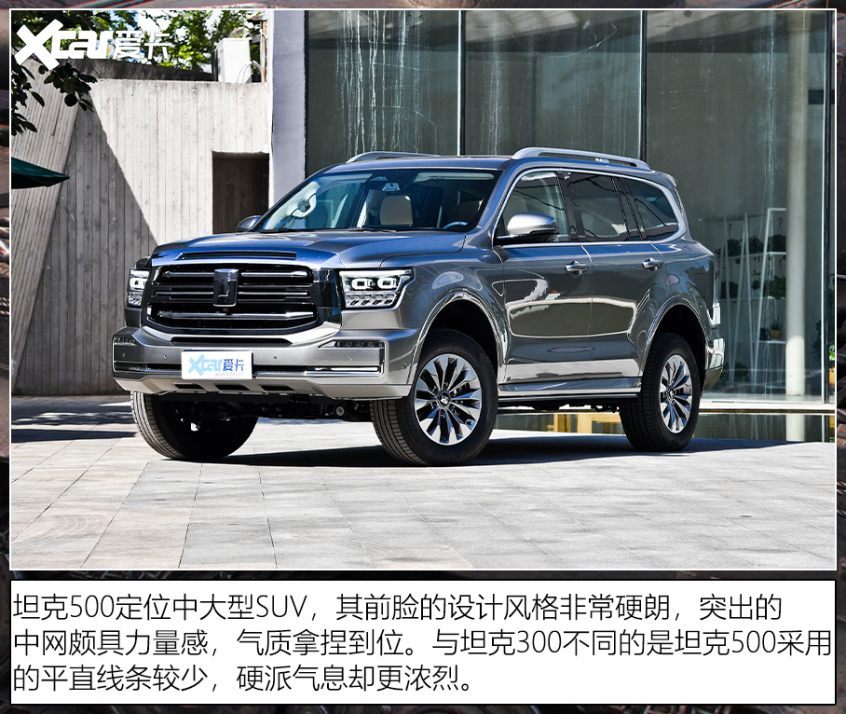 純電中大型SUV推薦