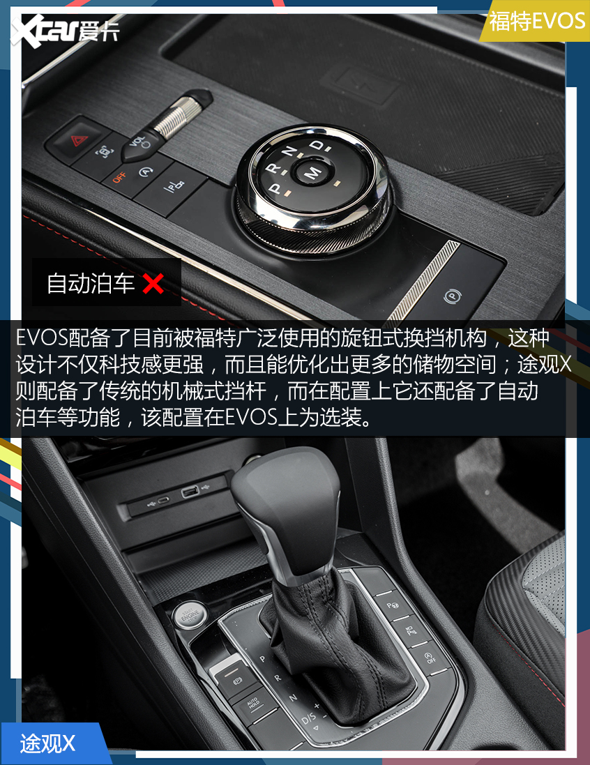 福特EVOS對比大眾途觀X