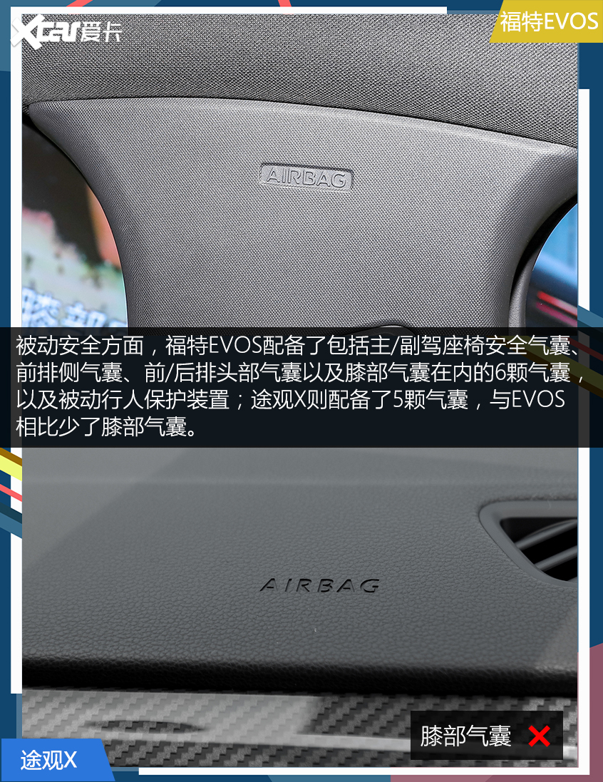 福特EVOS對比大眾途觀X