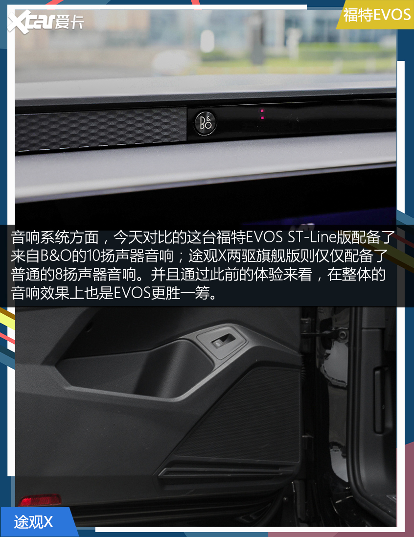 福特EVOS對比大眾途觀X