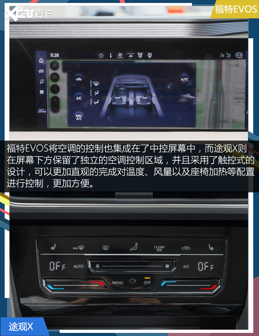 福特EVOS對比大眾途觀X