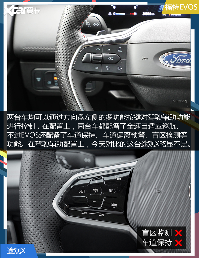 福特EVOS對比大眾途觀X