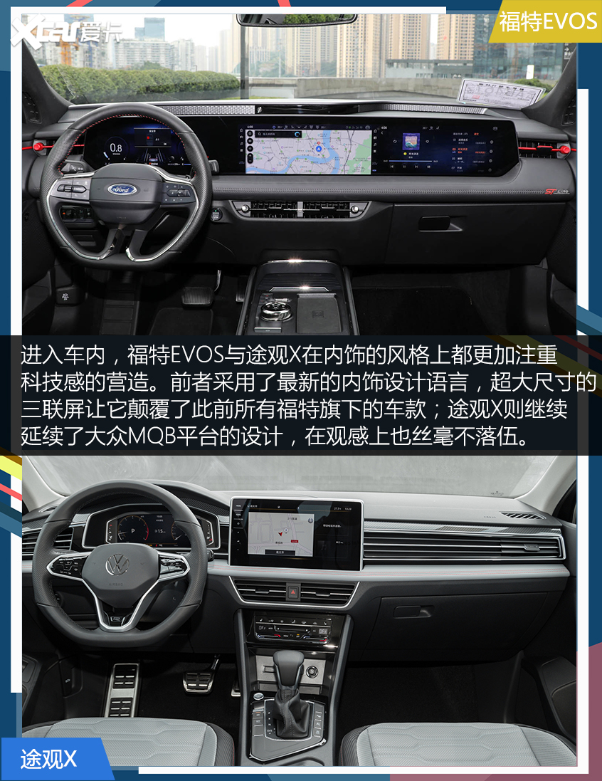 福特EVOS對比大眾途觀X
