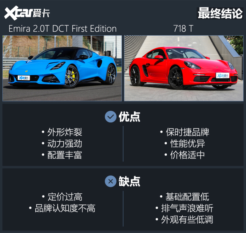 直男審美VS男女通吃