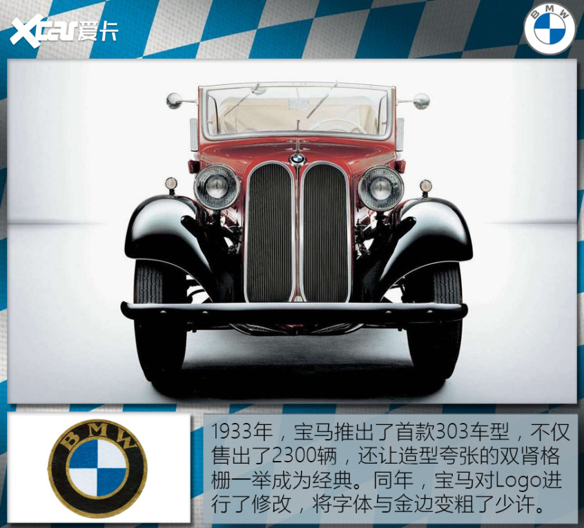 宝马Logo演变史