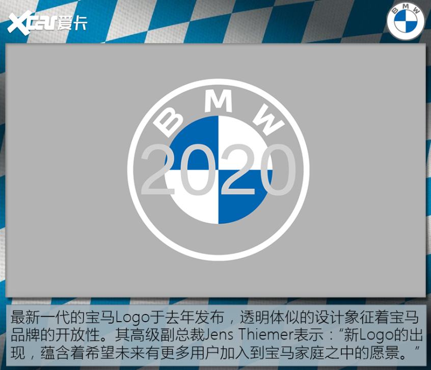 宝马Logo演变史