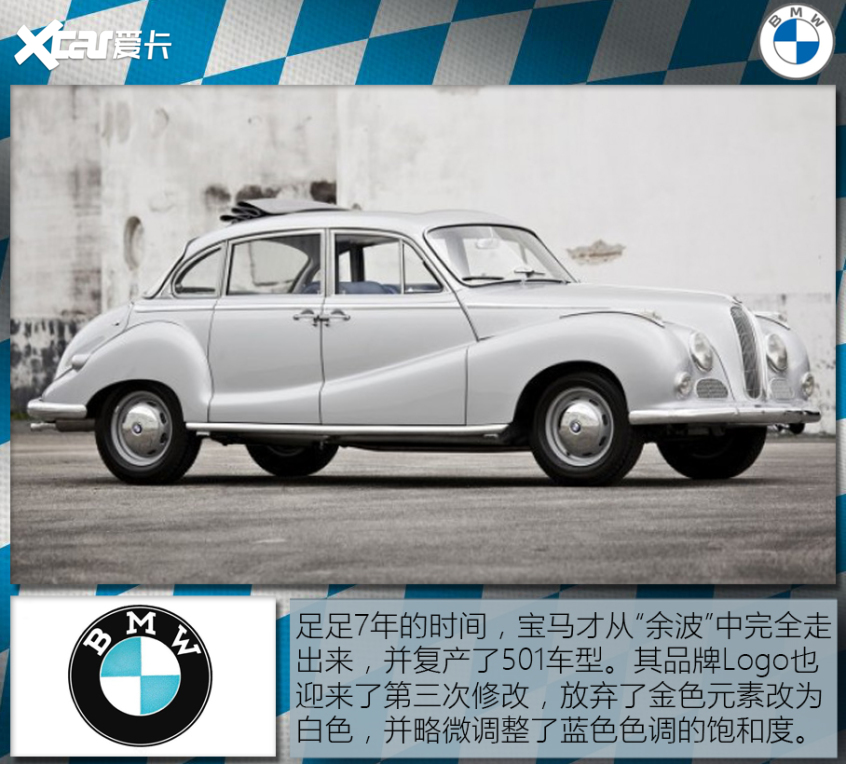 宝马Logo演变史