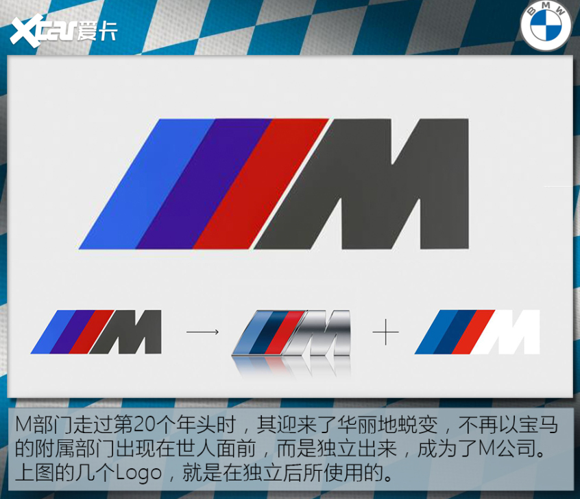 宝马Logo演变史