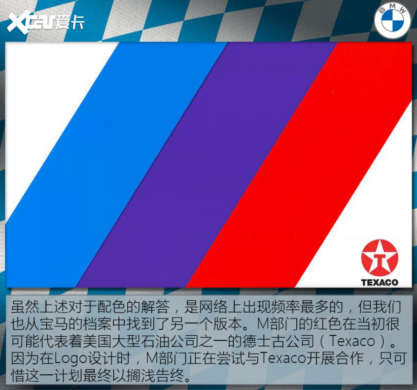 宝马Logo演变史