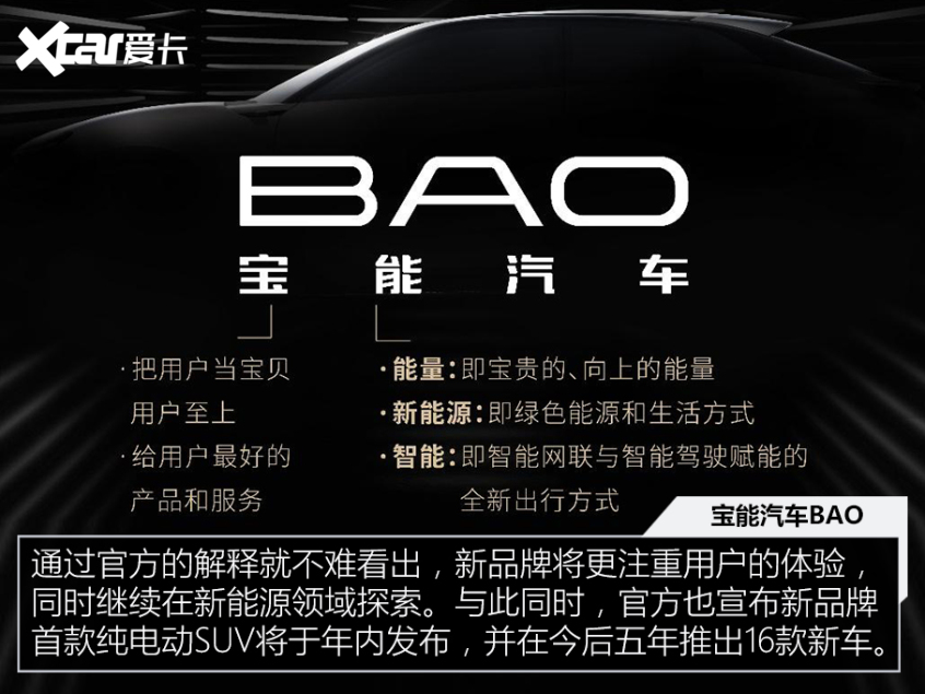 這些Logo你認識幾個？盤點2021年誕生的新品牌