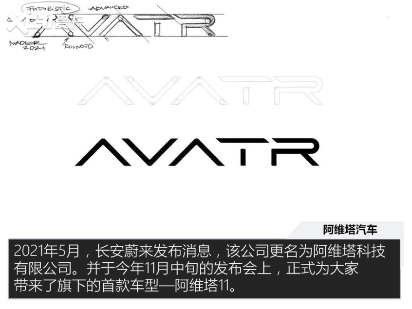 這些Logo你認識幾個？盤點2021年誕生的新品牌