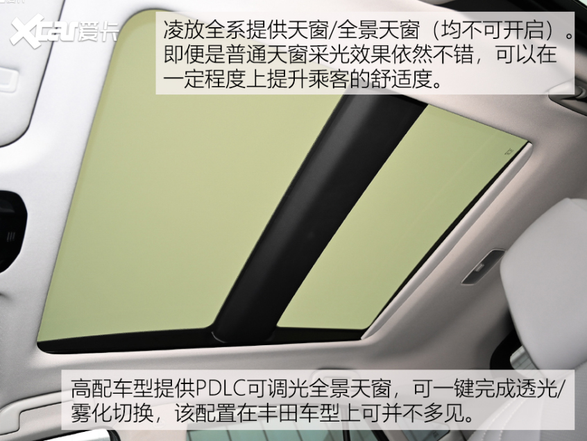 選車大明白之一汽豐田凌放